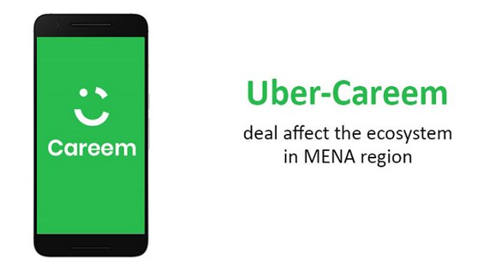 How Uber-Careem Deal Affect The Ecosystem In The Mena Region